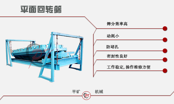 平面回轉篩特點